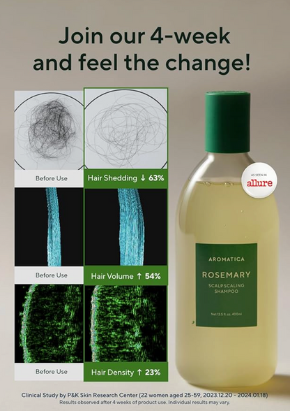 The Ultimate Anti Hair Loss & Growth Therapy