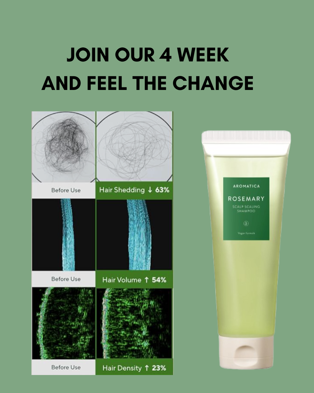 Aromatica Hair Growth Duo