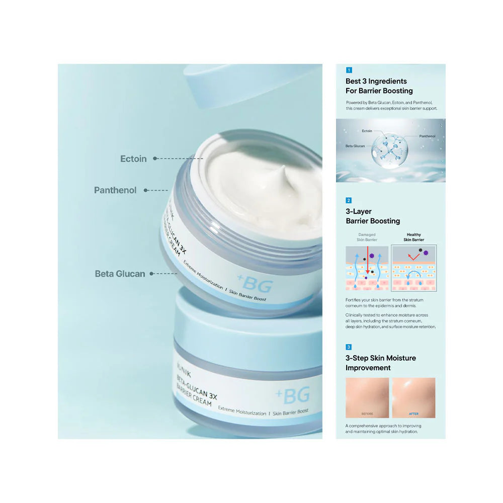 IUNIK Beta Glucan 3X Barrier Cream - Set of 2 creams