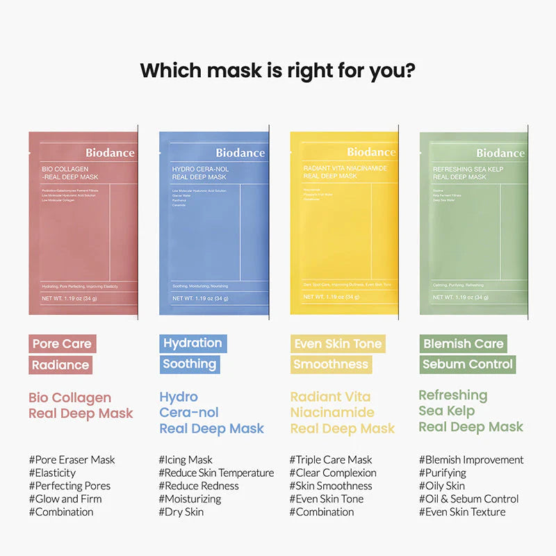 Biodance Hydro Cera-Nol Real Deep Mask - 4 masks