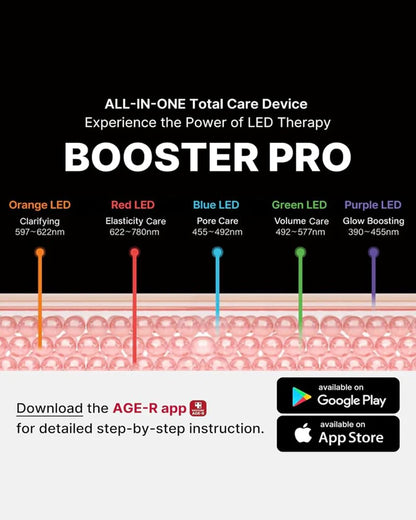 Medicube Age-R Booster Pro Device - 2 colors