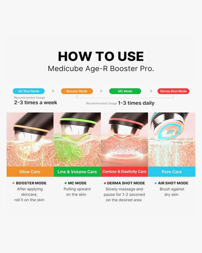 Medicube Age-R Booster Pro Device - 2 colors