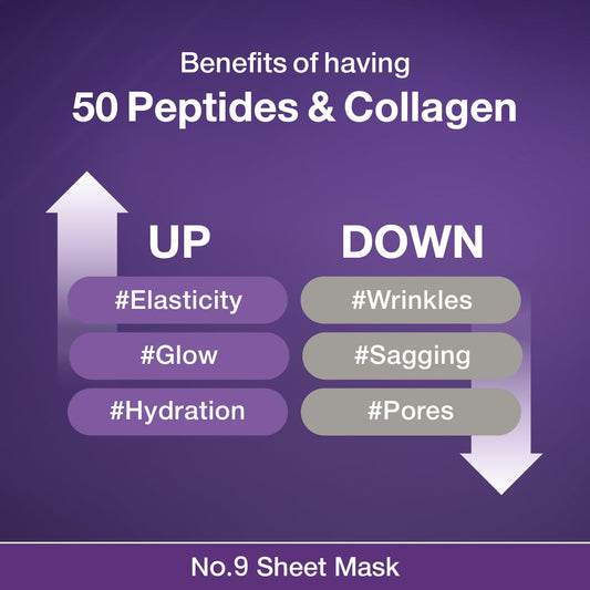 No. 9 NAD Bio Lifting-sil Full Face Mask - 4 Sheet Masks + Lifting Band