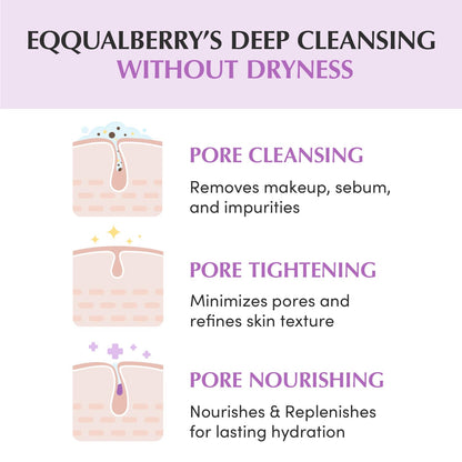 EQQUALBERRY Purple PDRN Pore Minimizing Serum