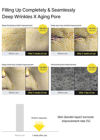 Celimax Retinal Shot Tightening Booster